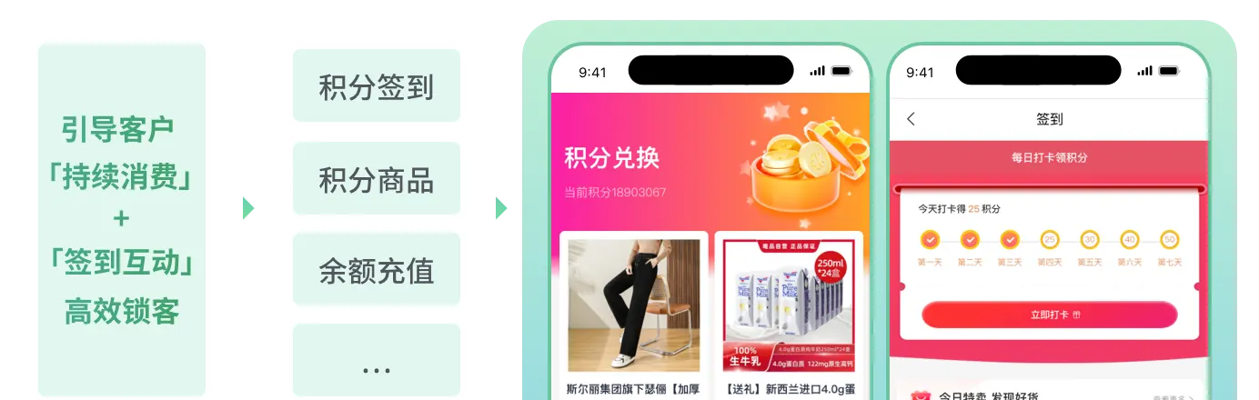 家电批发客户会员运营与营销活动展示