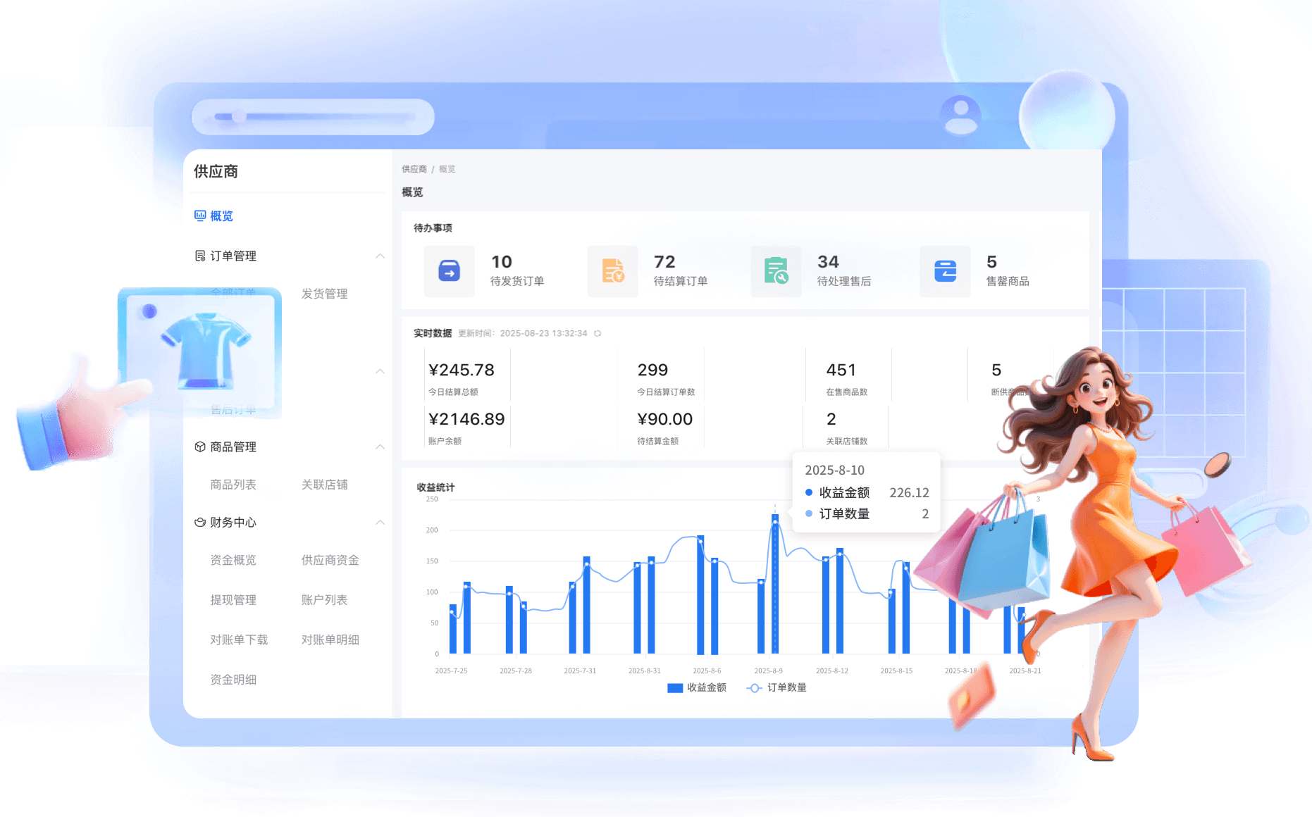 TIGSHOP 供应商 S2B2C Pro 版系统功能界面展示