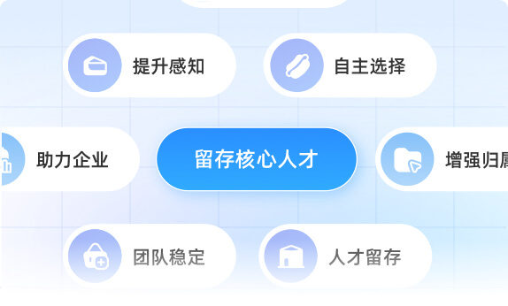 留存核心人才
