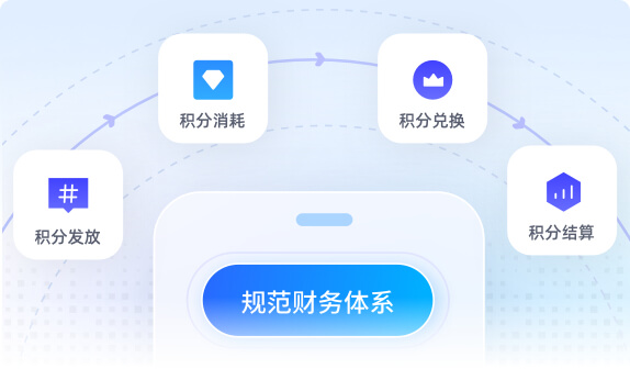规范财务体系